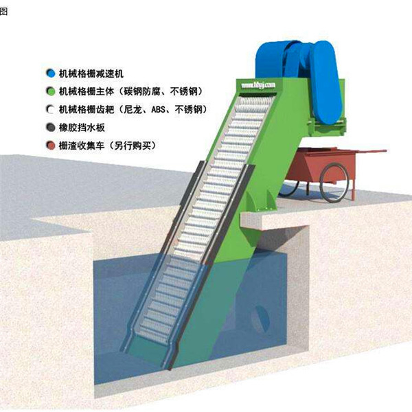 机械格栅机